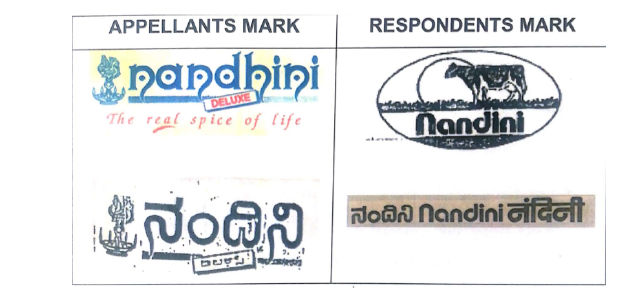Nandini v Nandhini: A Case Analysis