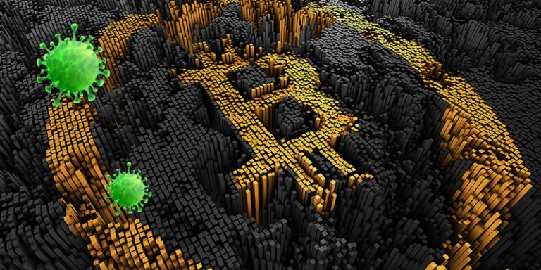 COVID-19 Impact On The Cryptocurrency Market