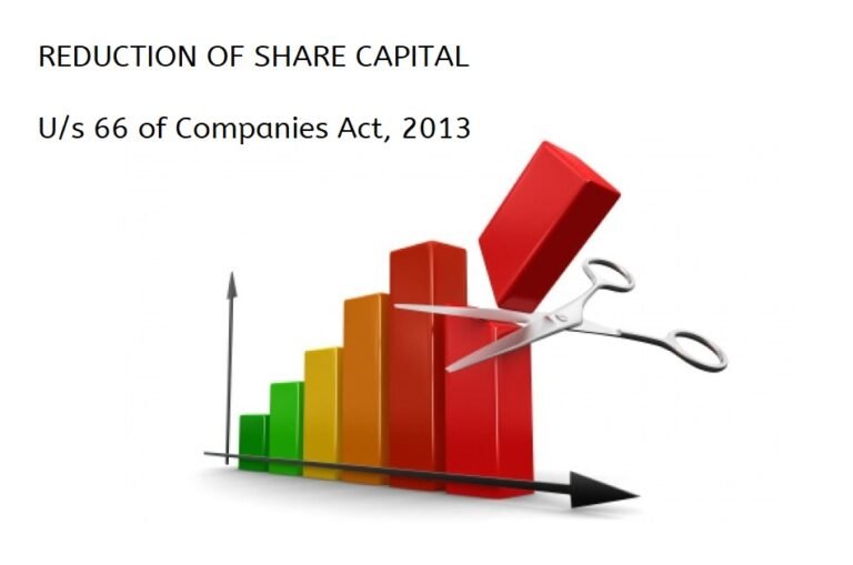 Section 66 of the Companies Act, 2013 and the provisions with respect to Reduction of Share Capital of a Company.